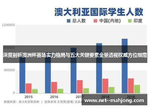 深度剖析澳洲杯赛场实力格局与五大关键要素全景透视权威方位指南