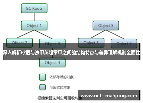 深入解析欧冠与法甲英超意甲之间的结构特点与差异理解机制全面性 深入解析欧冠与法甲英超意甲之间的结构特点与差异理解机制全面性