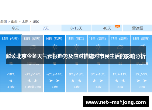 解读北京今冬天气预报趋势及应对措施对市民生活的影响分析 解读北京今冬天气预报趋势及应对措施对市民生活的影响分析
