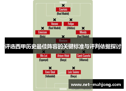 评选西甲历史最佳阵容的关键标准与评判依据探讨 评选西甲历史最佳阵容的关键标准与评判依据探讨