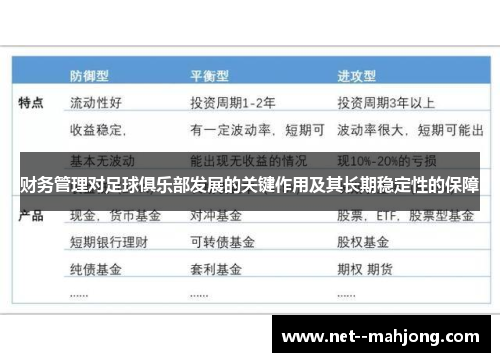 财务管理对足球俱乐部发展的关键作用及其长期稳定性的保障