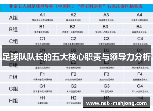 足球队队长的五大核心职责与领导力分析 足球队队长的五大核心职责与领导力分析