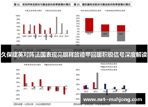 久保建英对阵法国表现亮眼释放德甲回暖积极信号深度解读
