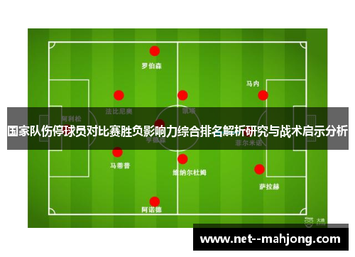 国家队伤停球员对比赛胜负影响力综合排名解析研究与战术启示分析