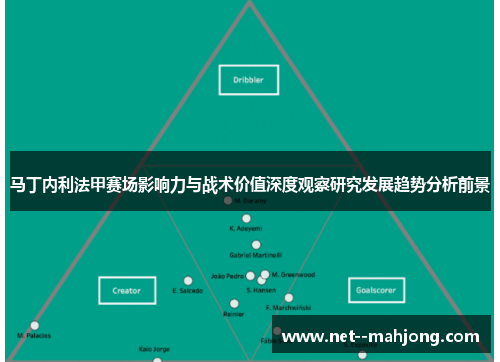 马丁内利法甲赛场影响力与战术价值深度观察研究发展趋势分析前景