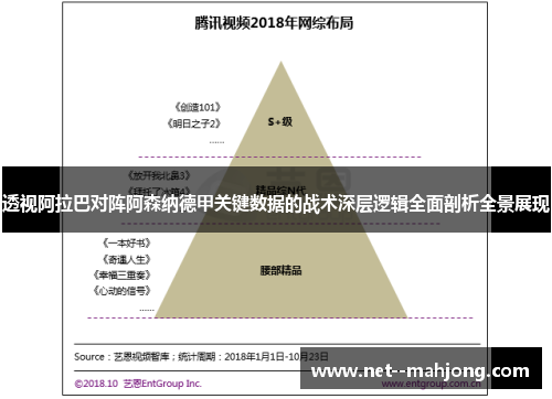 透视阿拉巴对阵阿森纳德甲关键数据的战术深层逻辑全面剖析全景展现 透视阿拉巴对阵阿森纳德甲关键数据的战术深层逻辑全面剖析全景展现